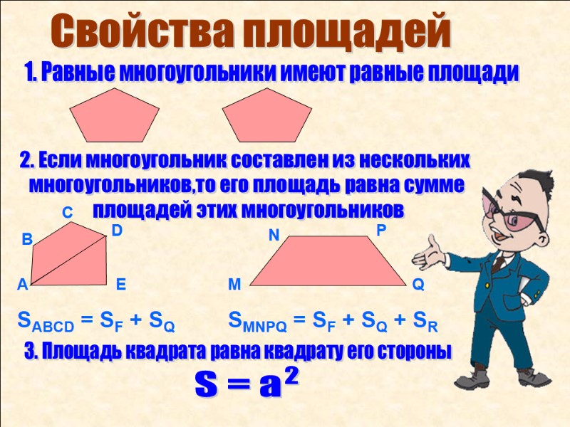Свойства площадей 1. Равные многоугольники имеют равные площади 2. Если многоугольник составлен из нескольких